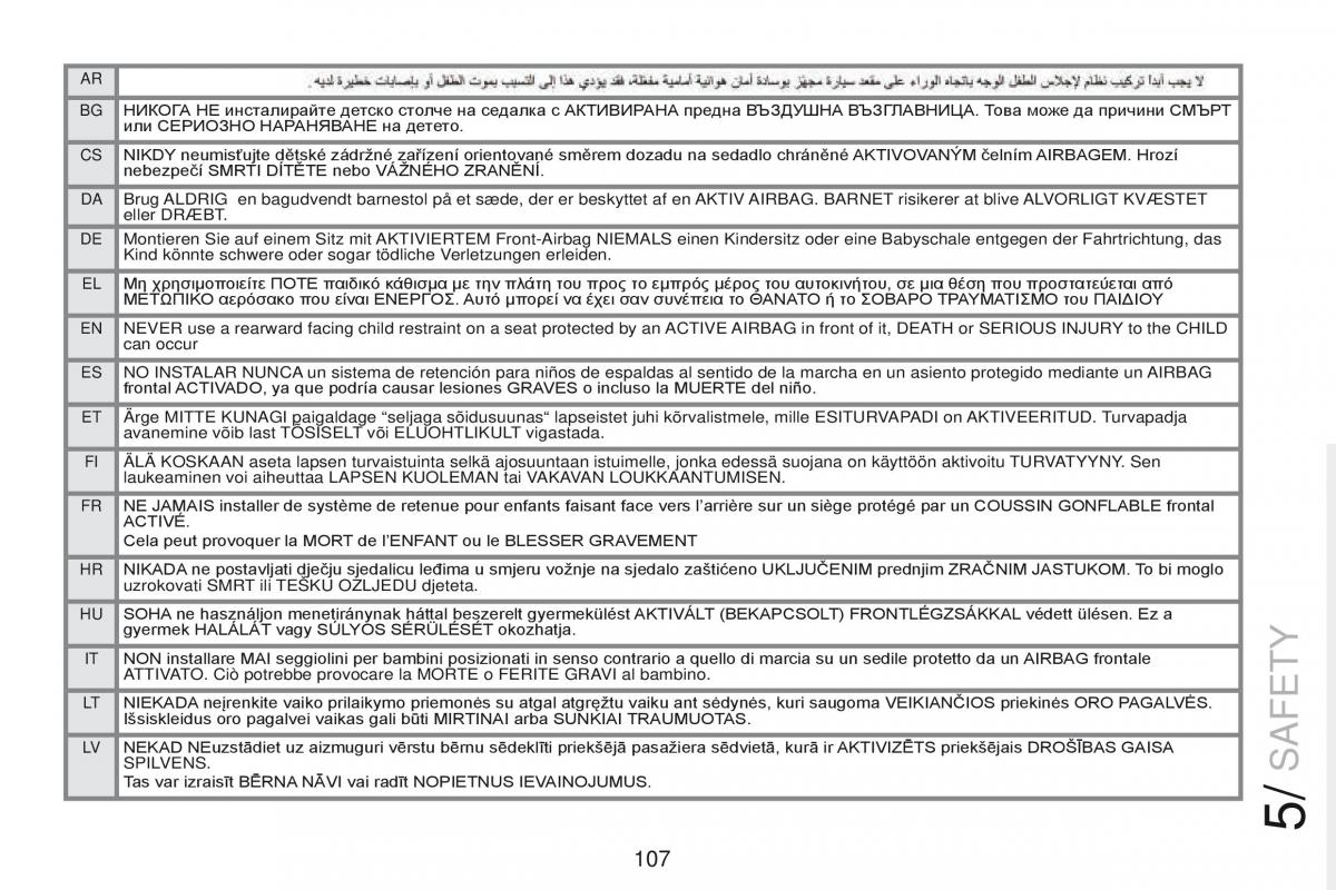 Peugeot RCZ owners manual / page 109