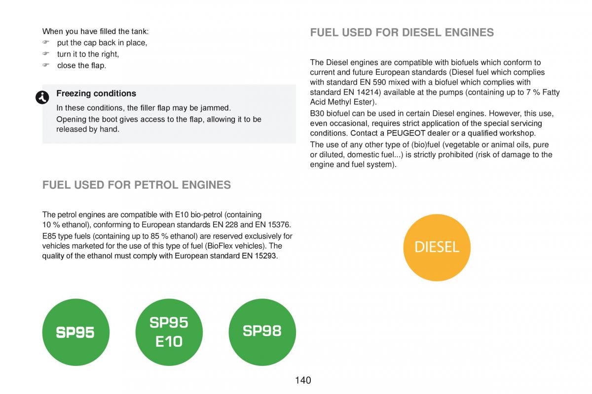 Peugeot RCZ owners manual / page 142