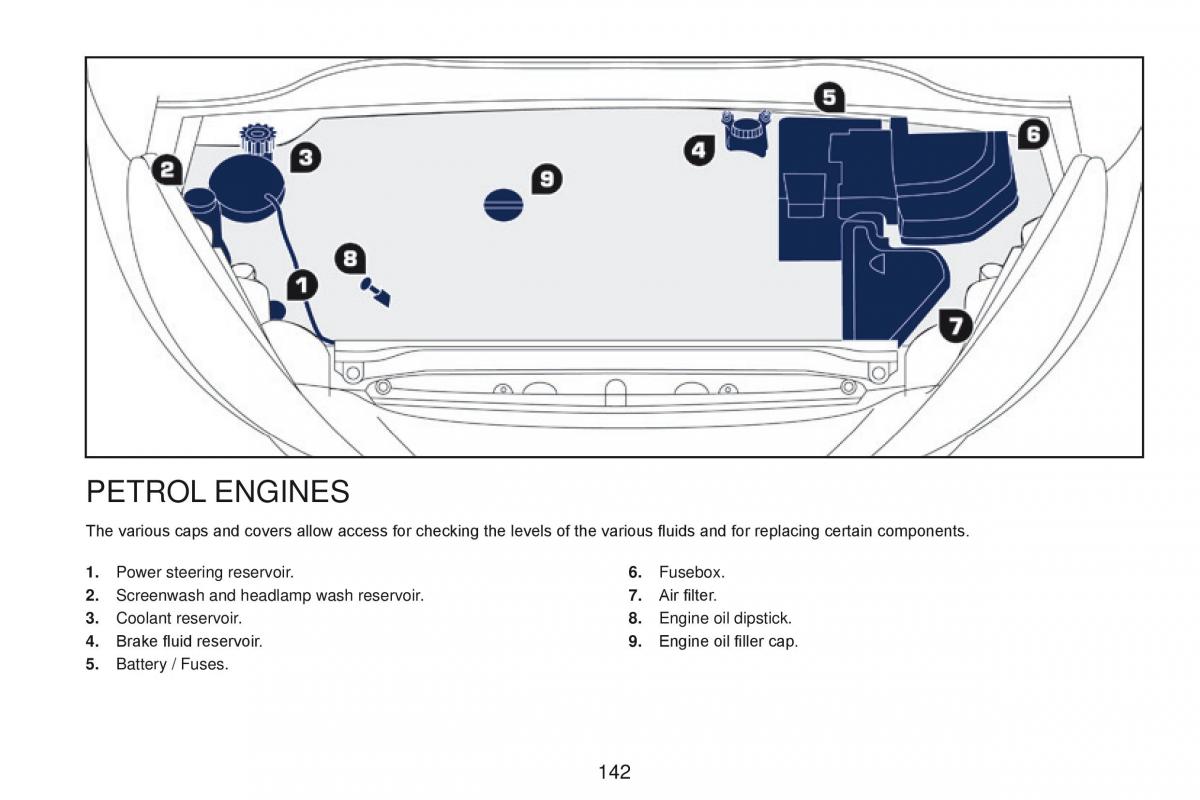 Peugeot RCZ owners manual / page 144