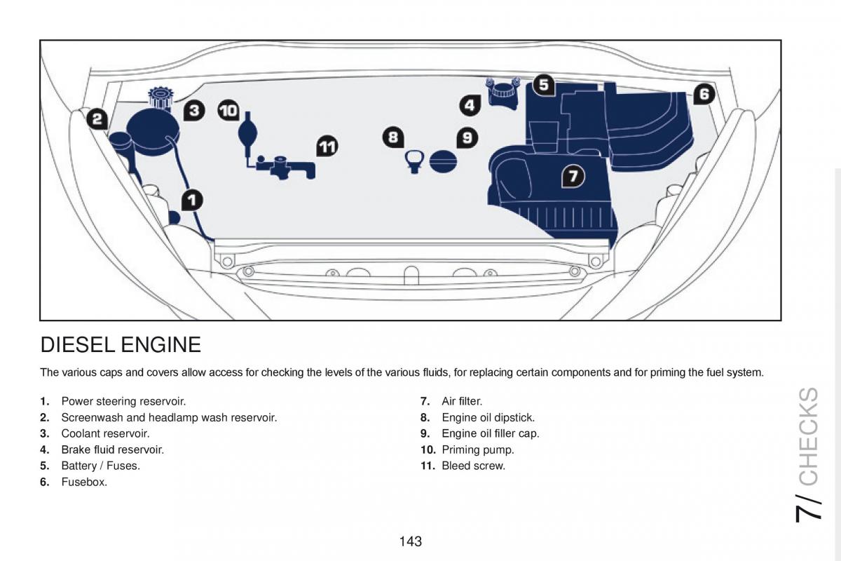 Peugeot RCZ owners manual / page 145