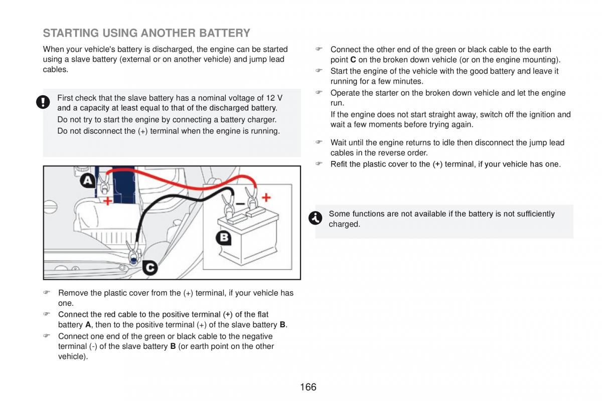 Peugeot RCZ owners manual / page 168