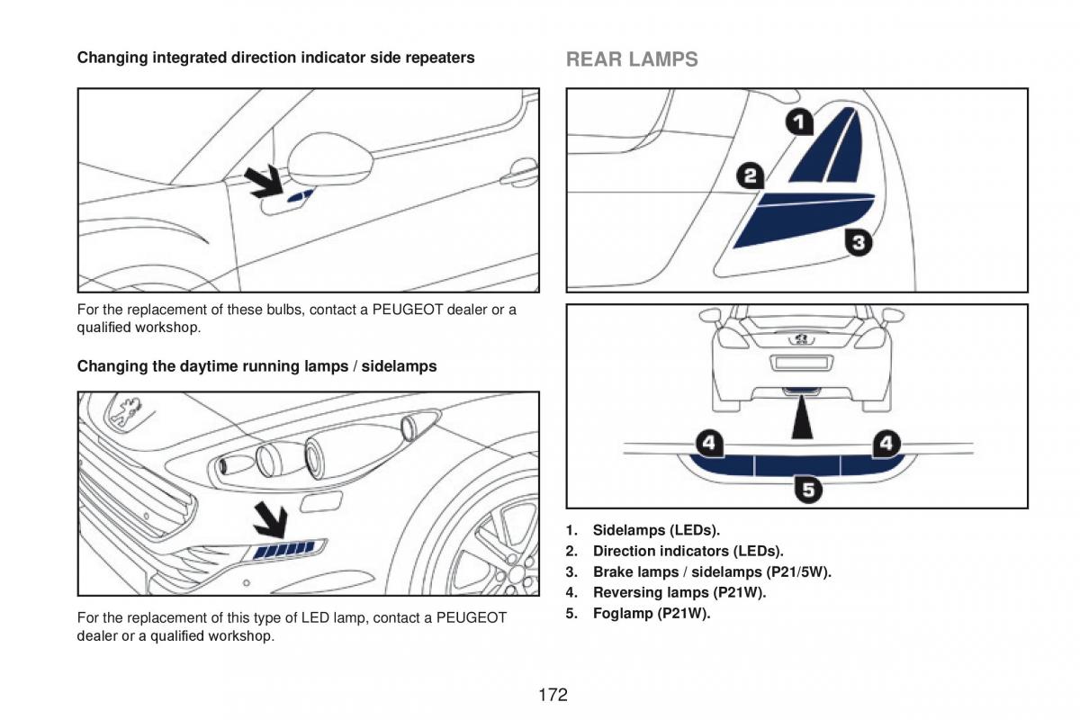 Peugeot RCZ owners manual / page 174