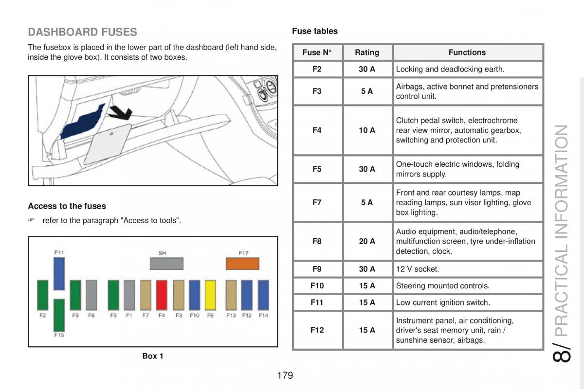 Peugeot RCZ owners manual / page 181