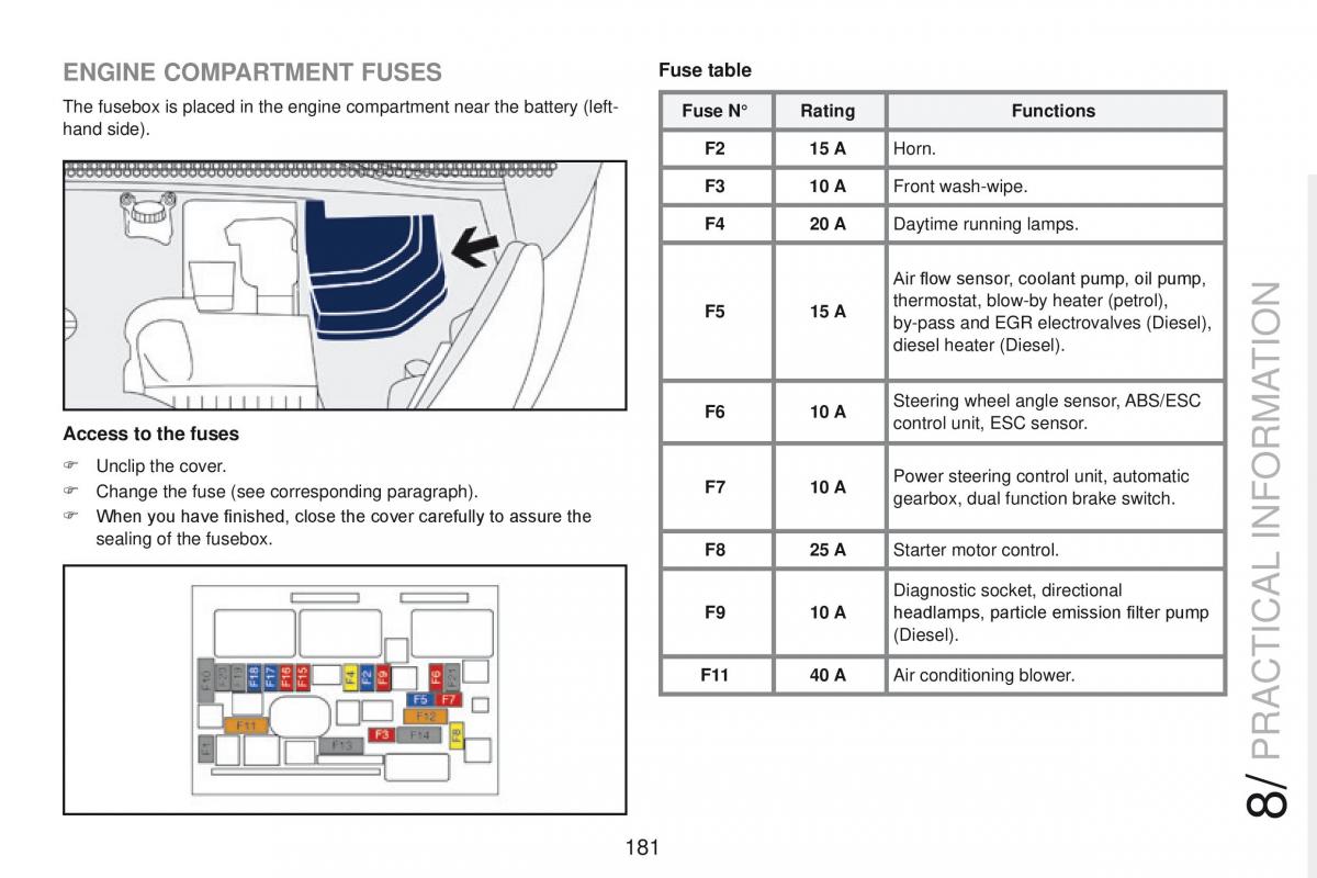 Peugeot RCZ owners manual / page 183