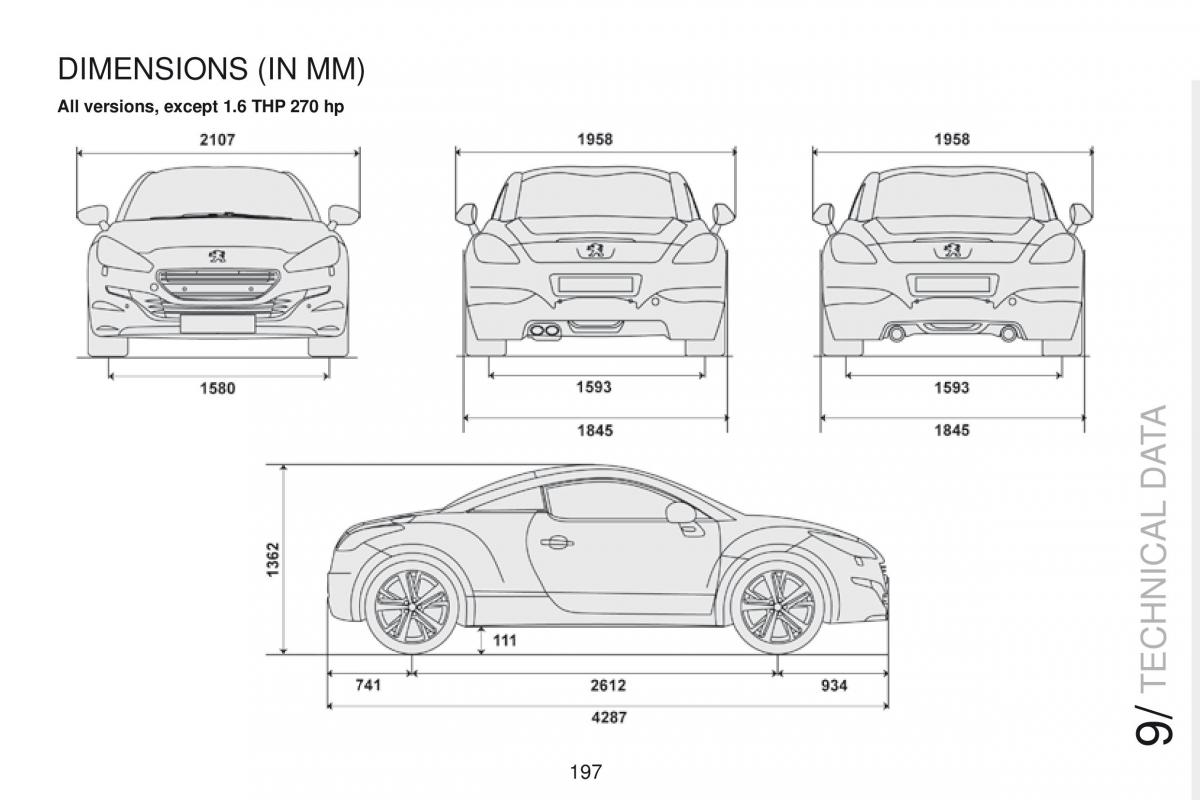 Peugeot RCZ owners manual / page 199