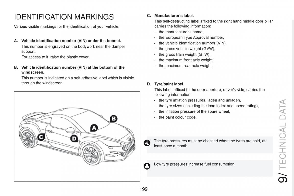 Peugeot RCZ owners manual / page 201