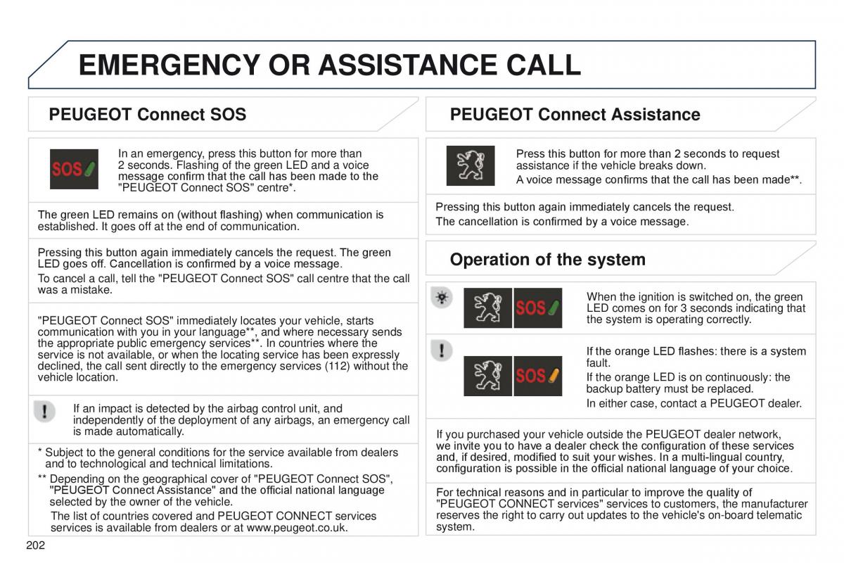 Peugeot RCZ owners manual / page 204