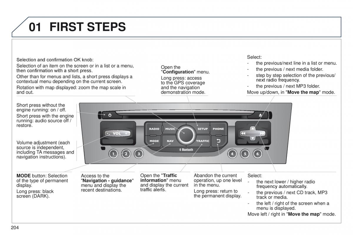 Peugeot RCZ owners manual / page 206