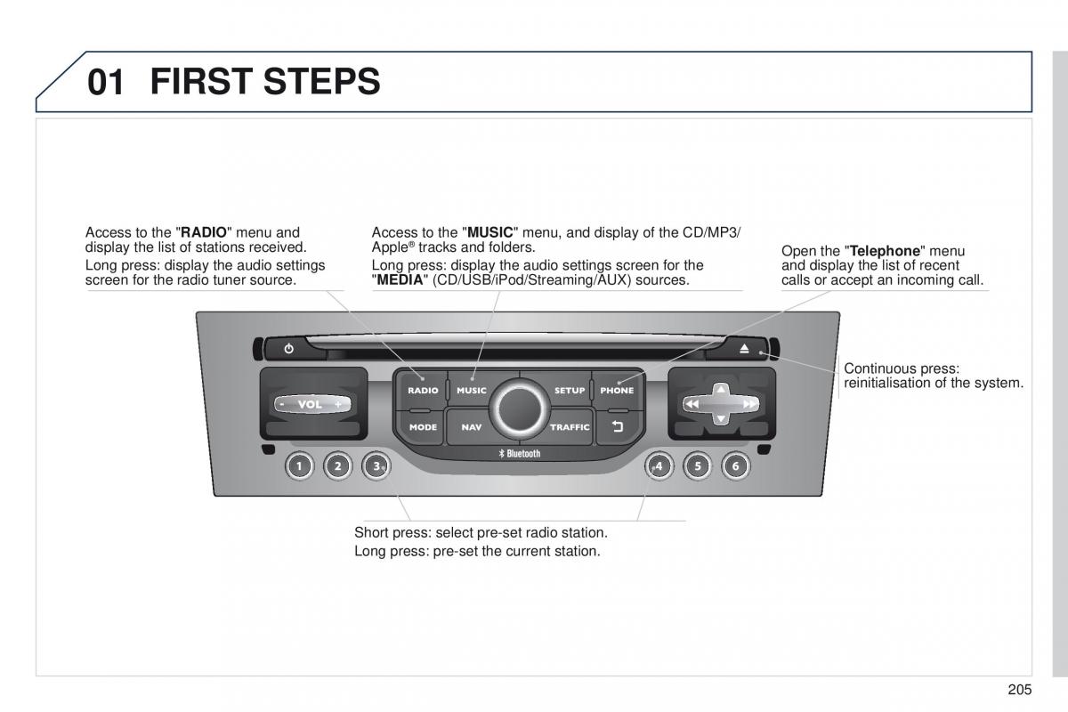 Peugeot RCZ owners manual / page 207