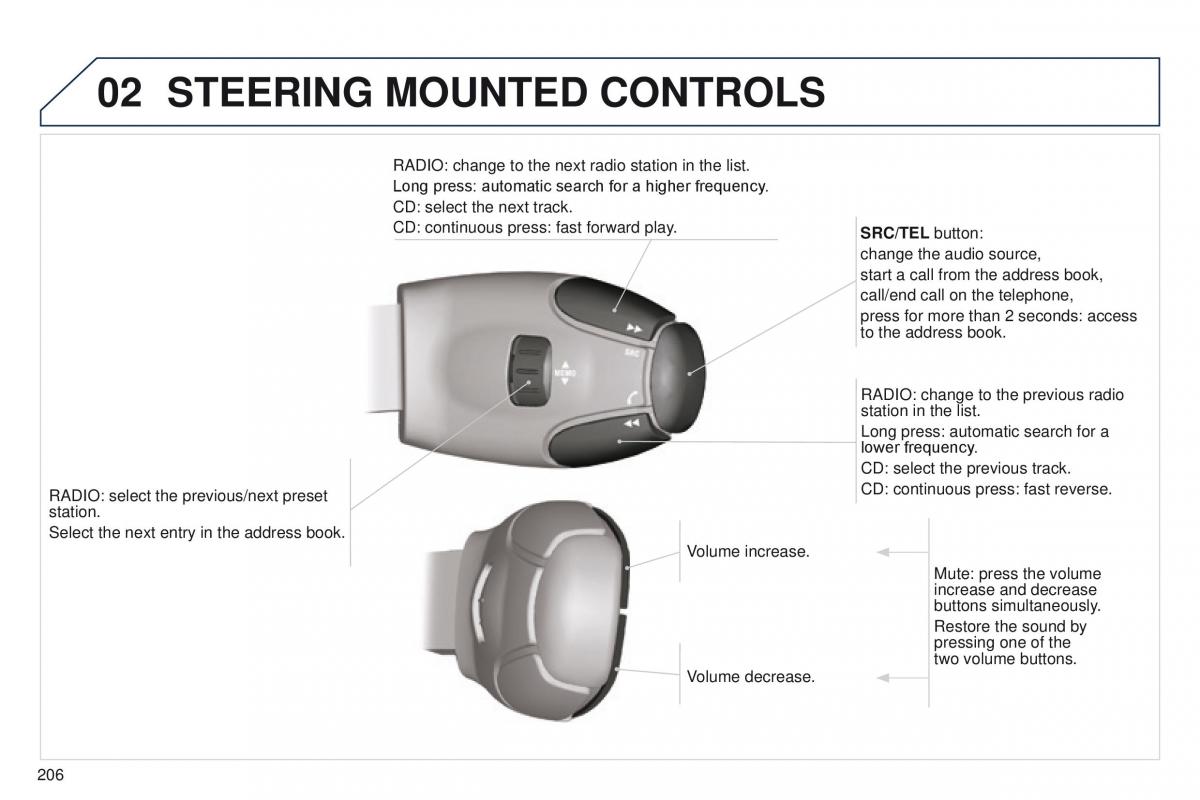 Peugeot RCZ owners manual / page 208