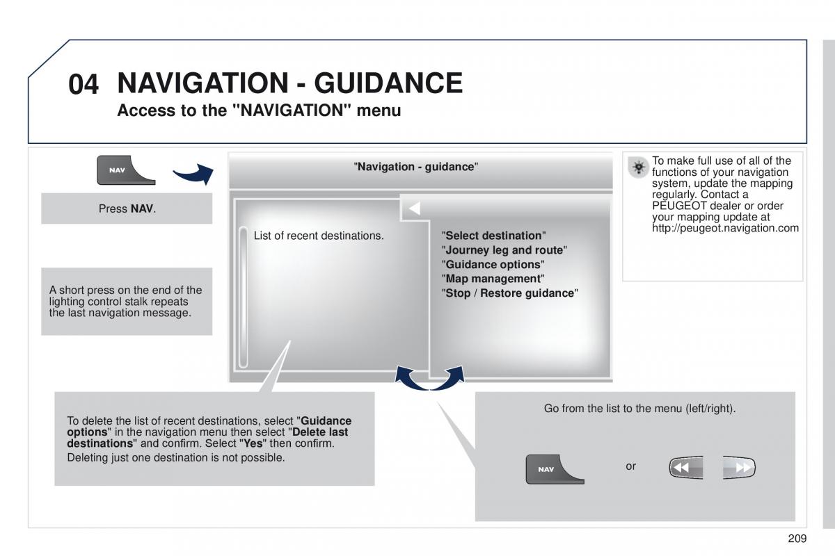 Peugeot RCZ owners manual / page 211