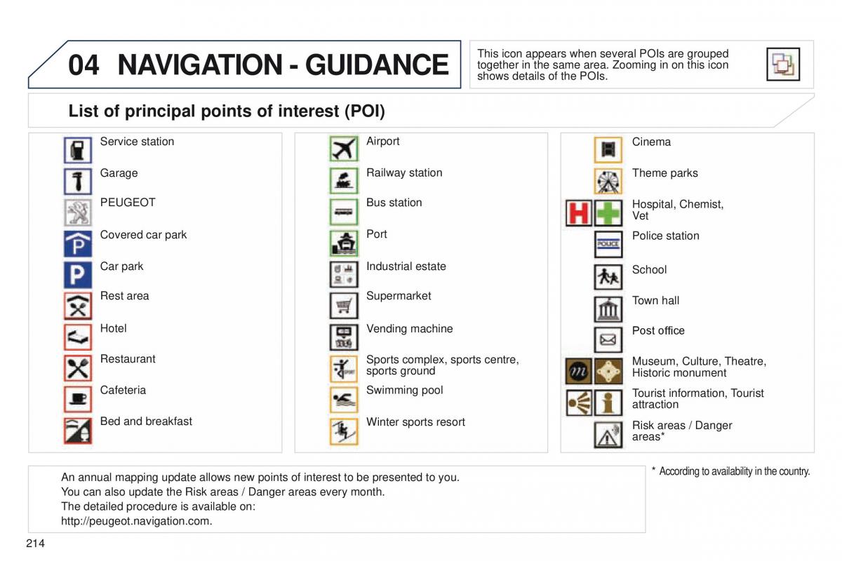 Peugeot RCZ owners manual / page 216