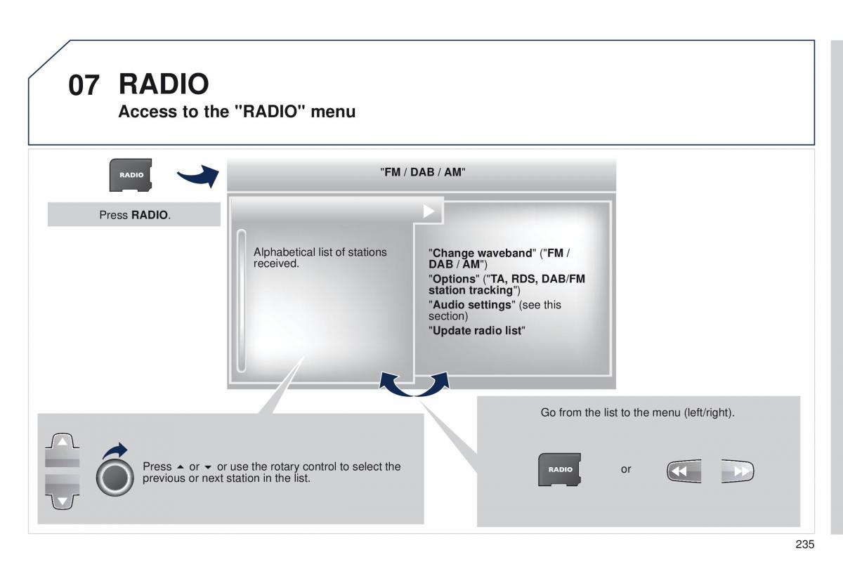 Peugeot RCZ owners manual / page 237