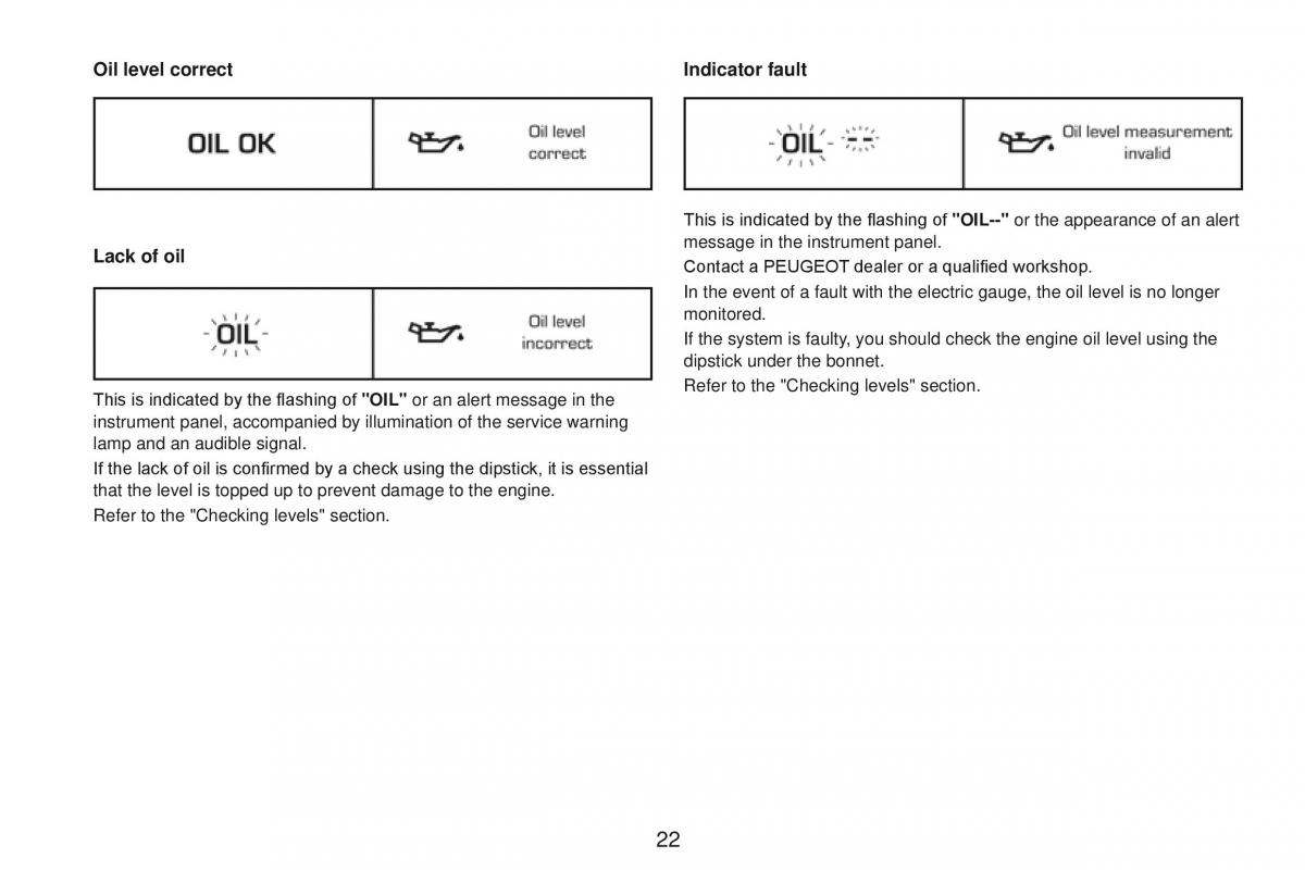 Peugeot RCZ owners manual / page 24