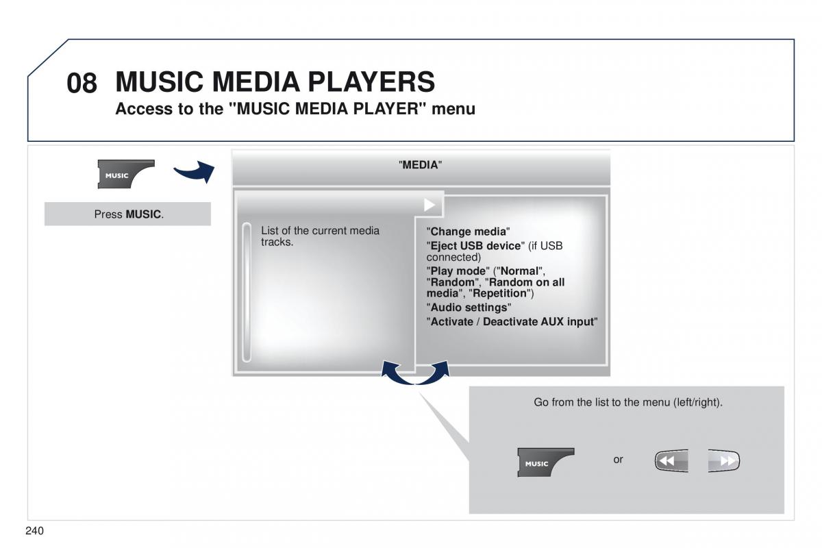 Peugeot RCZ owners manual / page 242