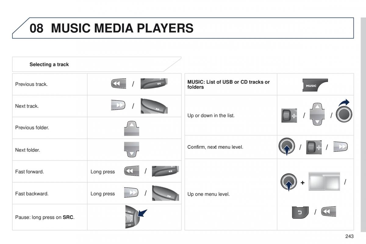 Peugeot RCZ owners manual / page 245