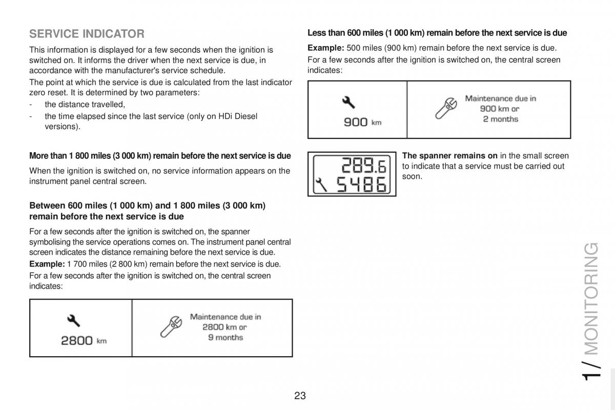 Peugeot RCZ owners manual / page 25