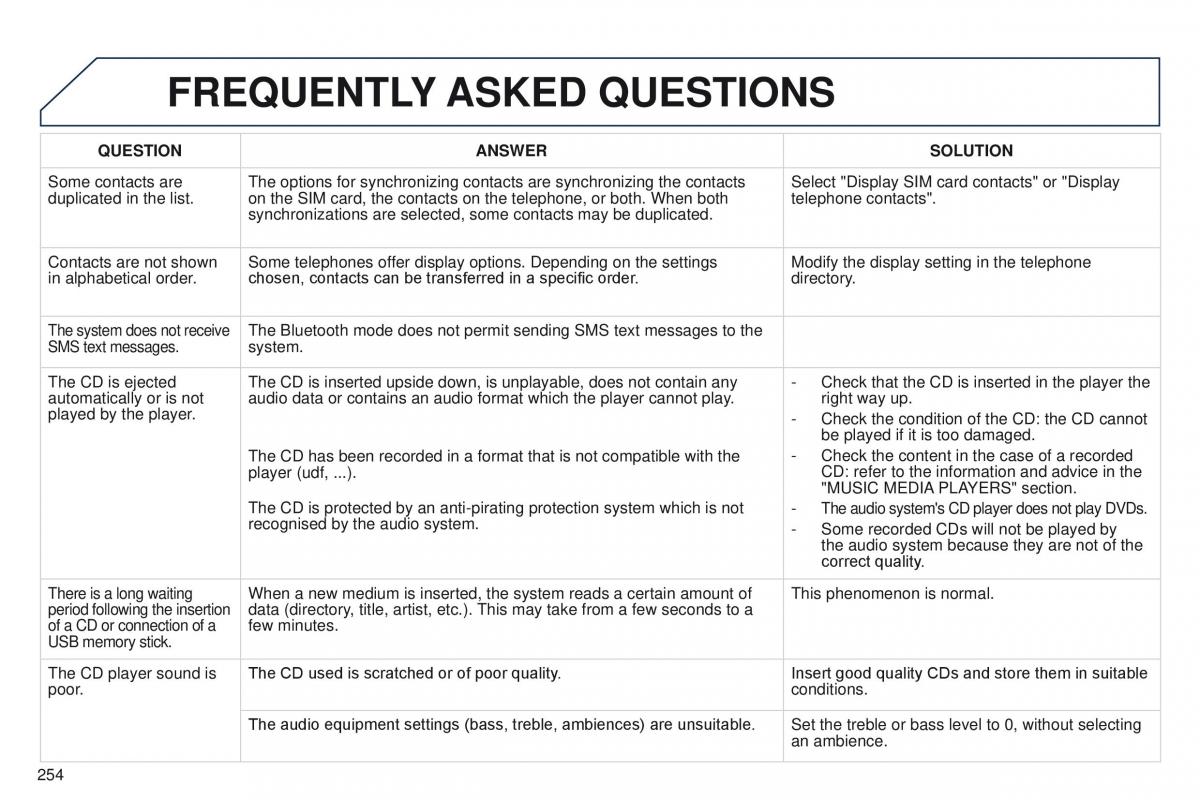 Peugeot RCZ owners manual / page 256