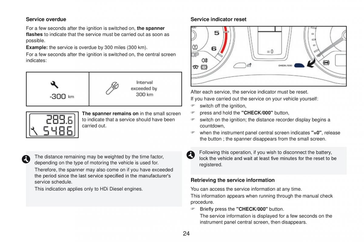 Peugeot RCZ owners manual / page 26