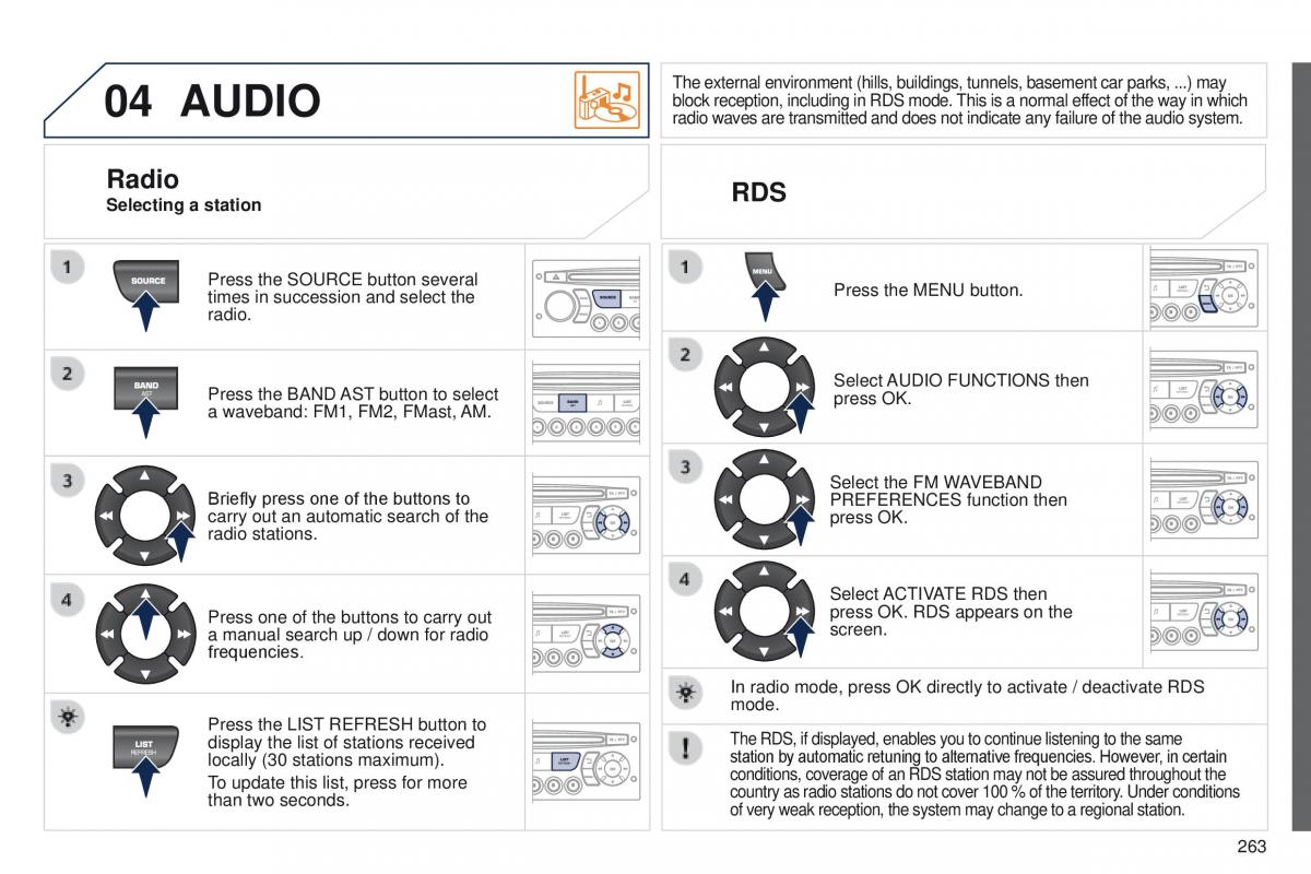 Peugeot RCZ owners manual / page 265