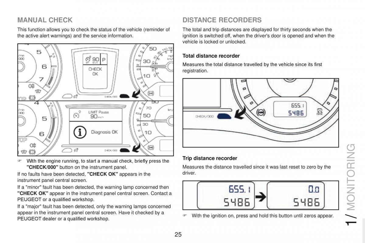 Peugeot RCZ owners manual / page 27