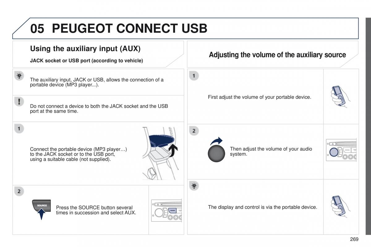 Peugeot RCZ owners manual / page 271