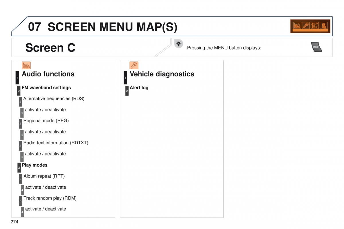 Peugeot RCZ owners manual / page 276