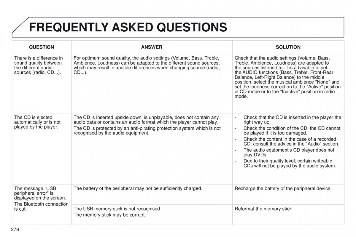 Peugeot RCZ owners manual / page 278