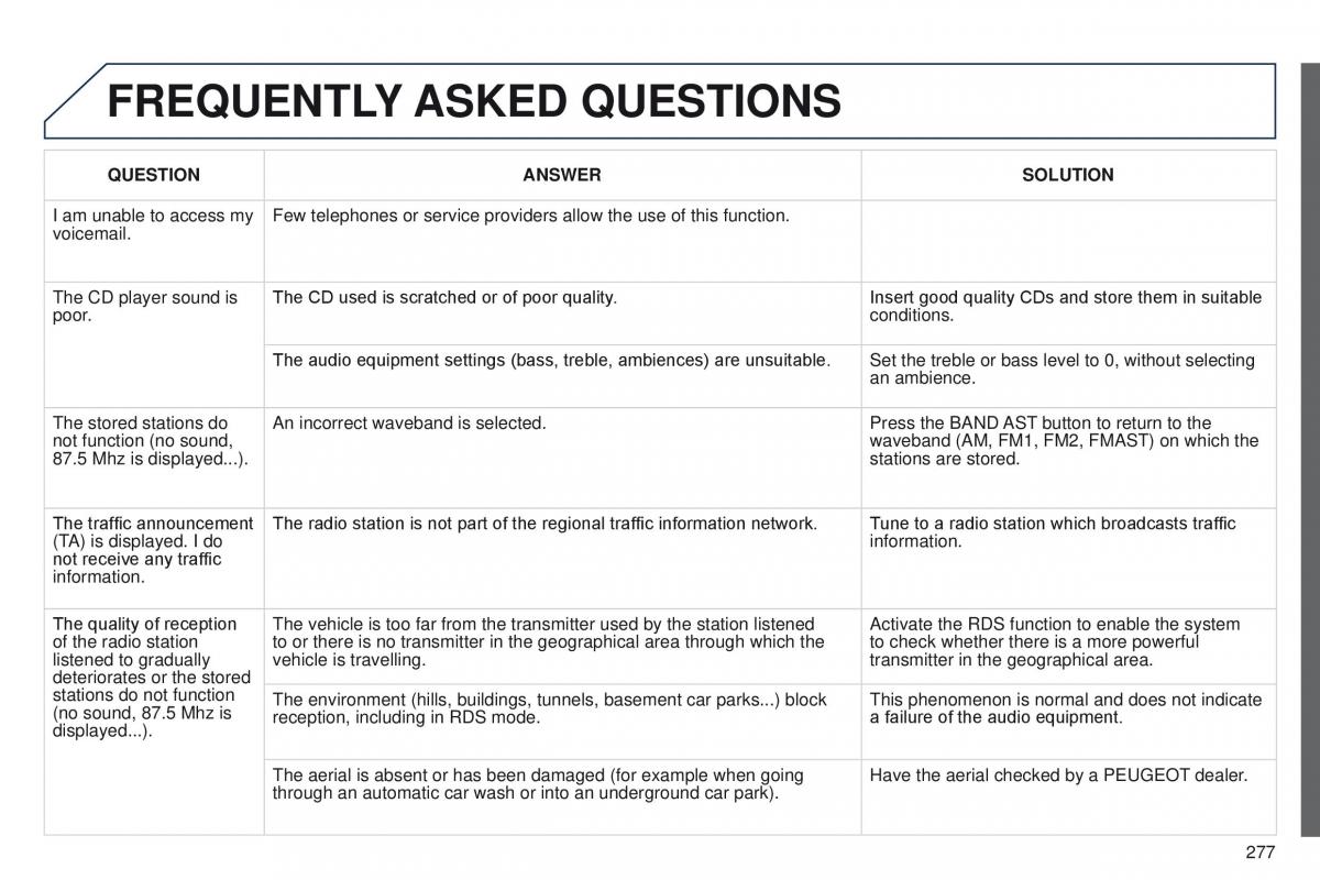 Peugeot RCZ owners manual / page 279