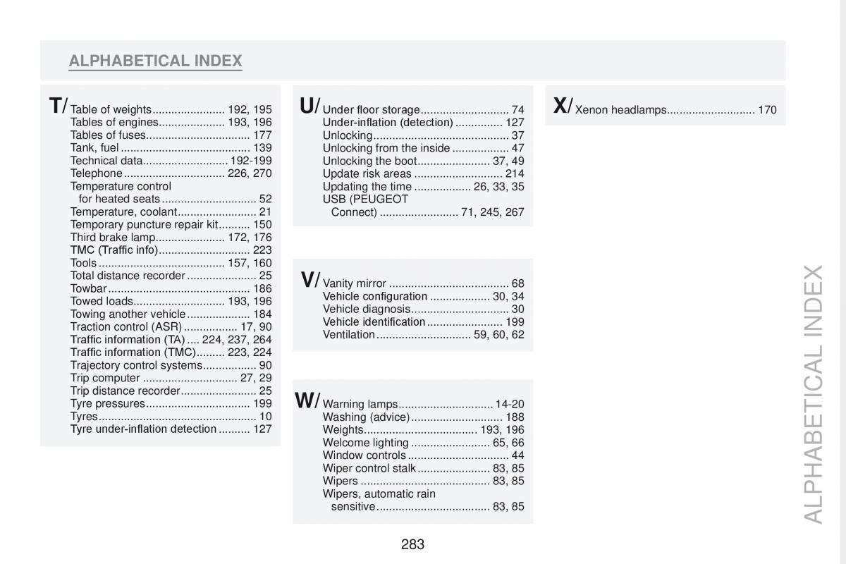 Peugeot RCZ owners manual / page 285