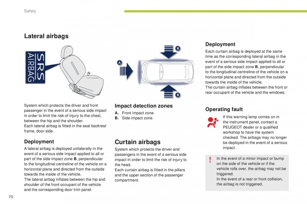 Peugeot iOn owners manual / page 72