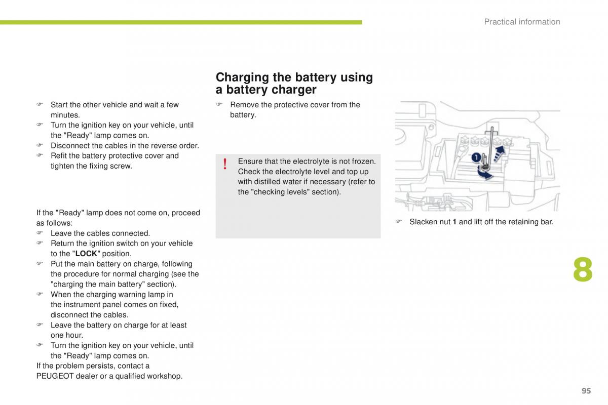 Peugeot iOn owners manual / page 97