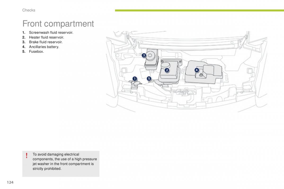 Peugeot iOn owners manual / page 126