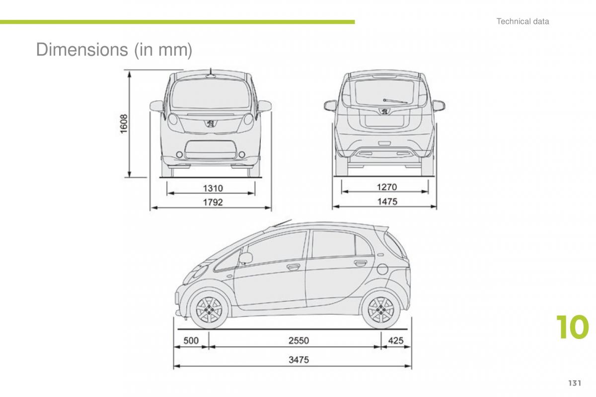 Peugeot iOn owners manual / page 133