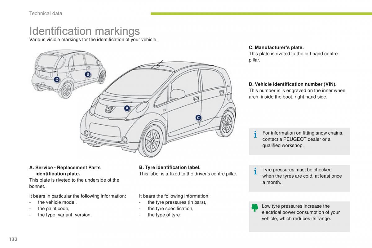 Peugeot iOn owners manual / page 134