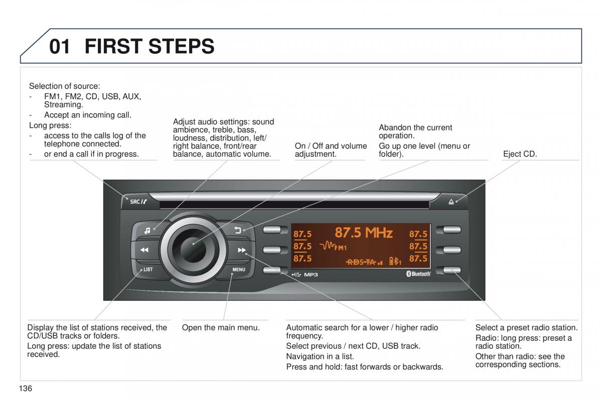 Peugeot iOn owners manual / page 138