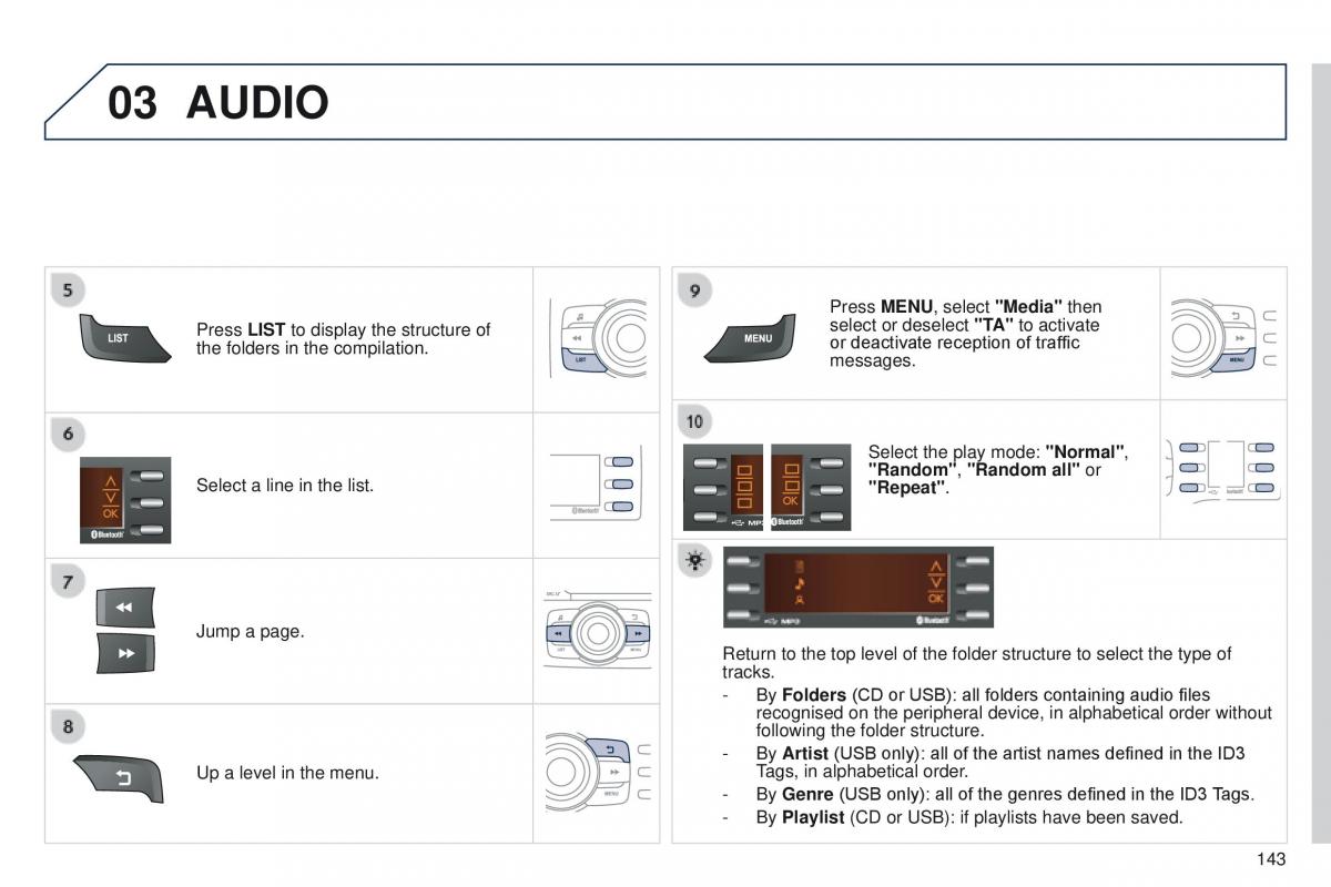 Peugeot iOn owners manual / page 145