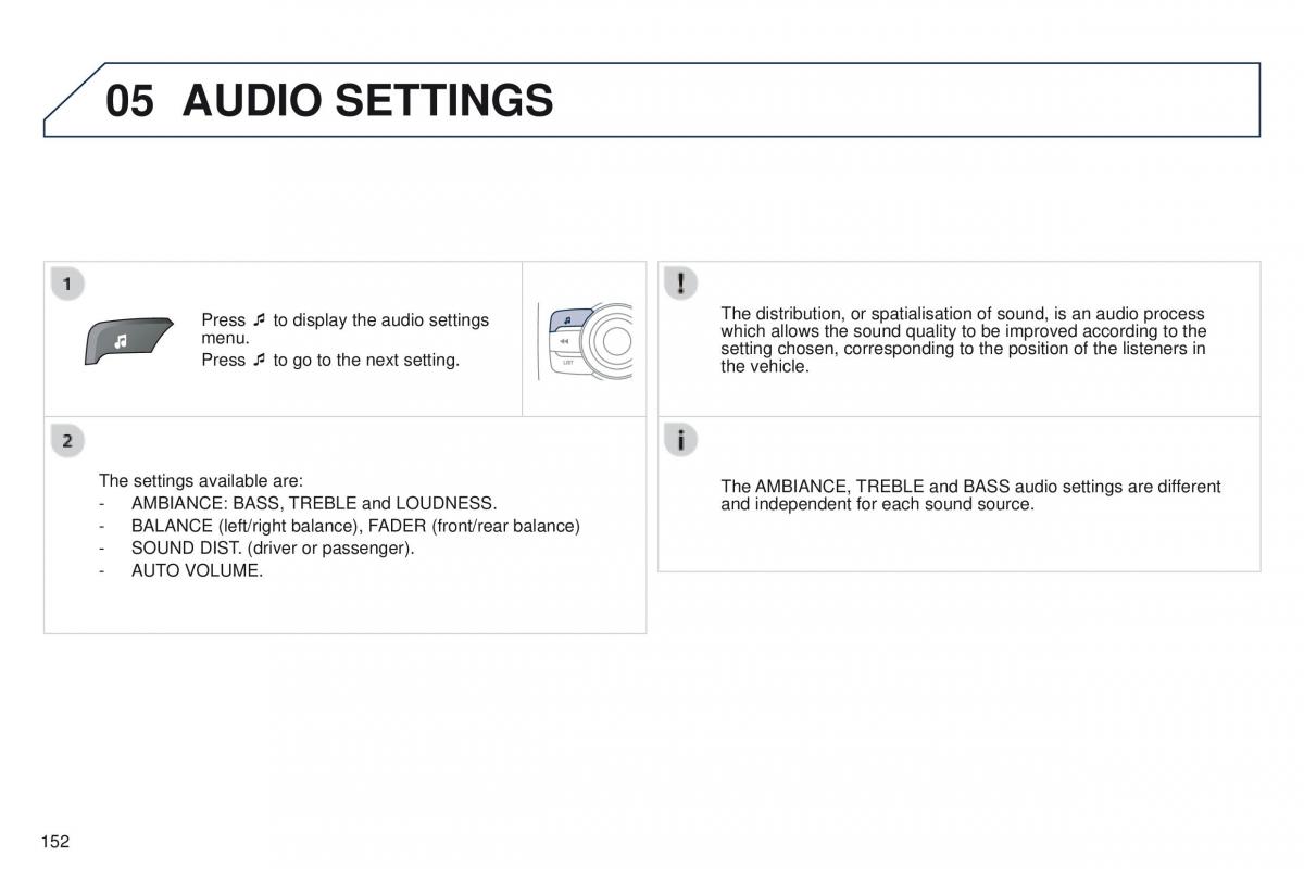 Peugeot iOn owners manual / page 154