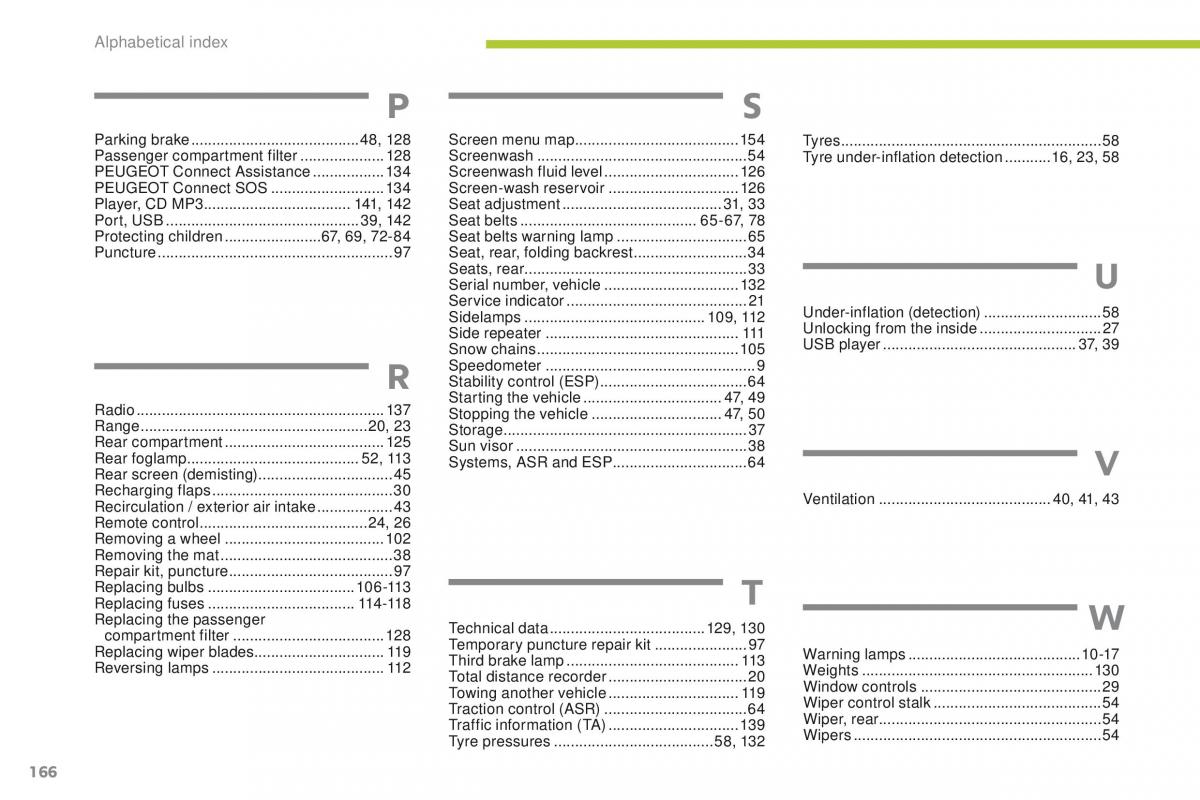 Peugeot iOn owners manual / page 168