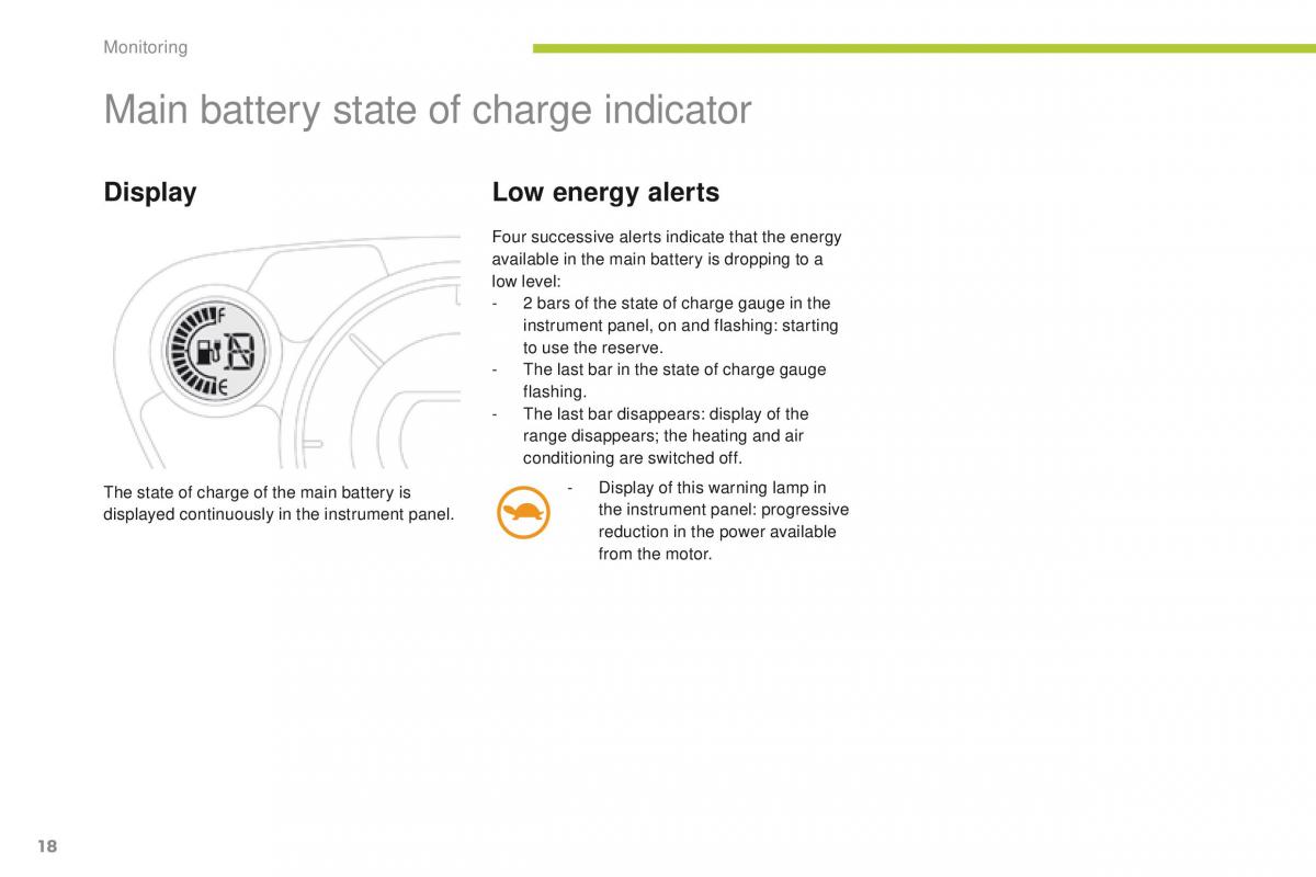 Peugeot iOn owners manual / page 20