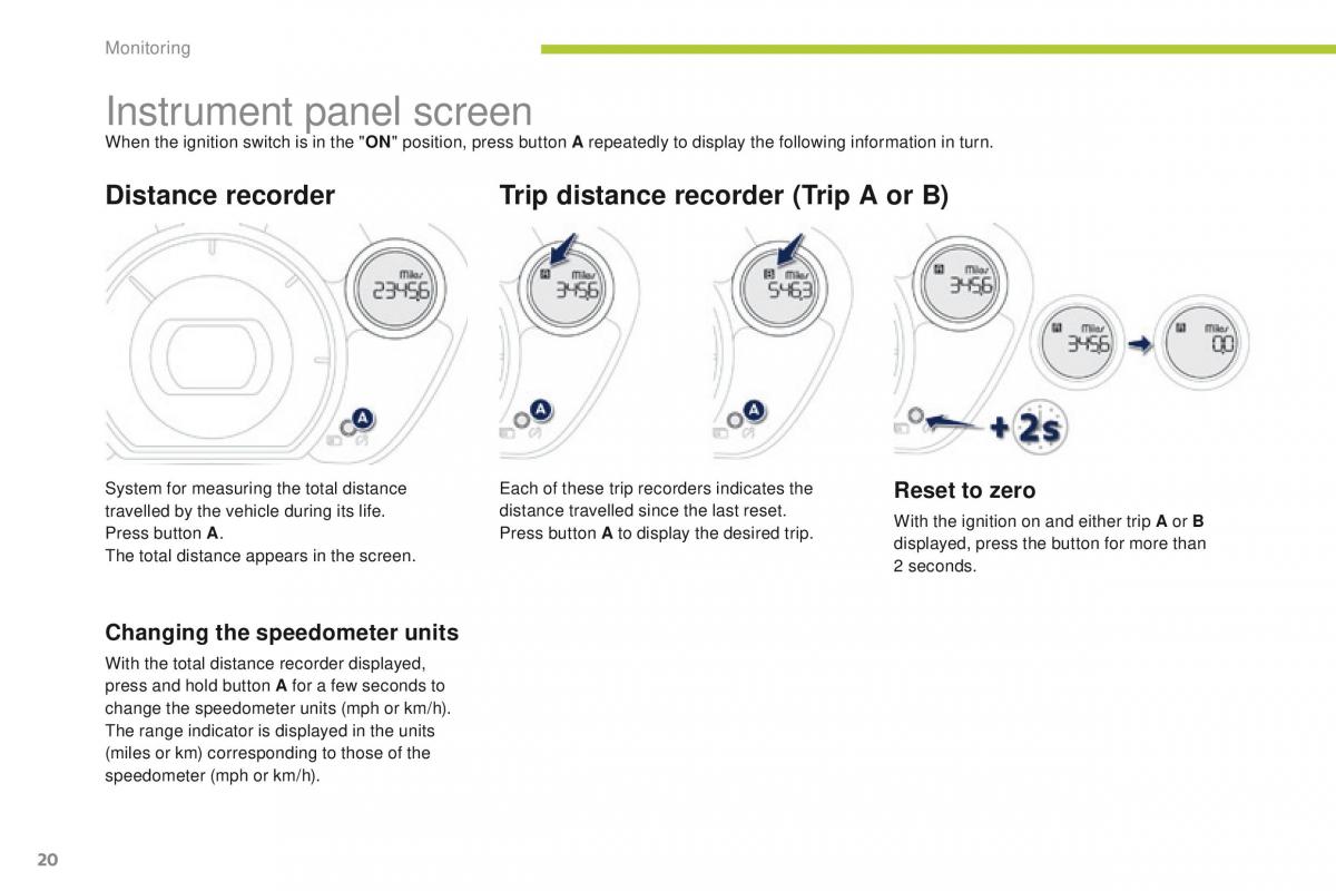 Peugeot iOn owners manual / page 22