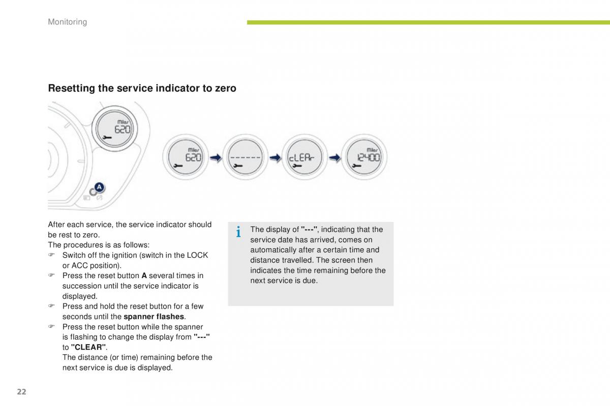 Peugeot iOn owners manual / page 24