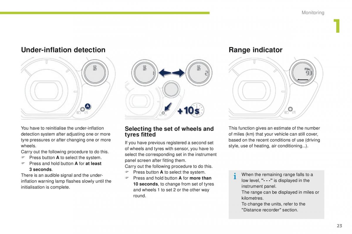 Peugeot iOn owners manual / page 25