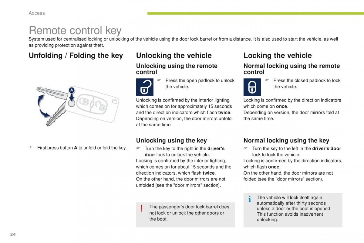 Peugeot iOn owners manual / page 26