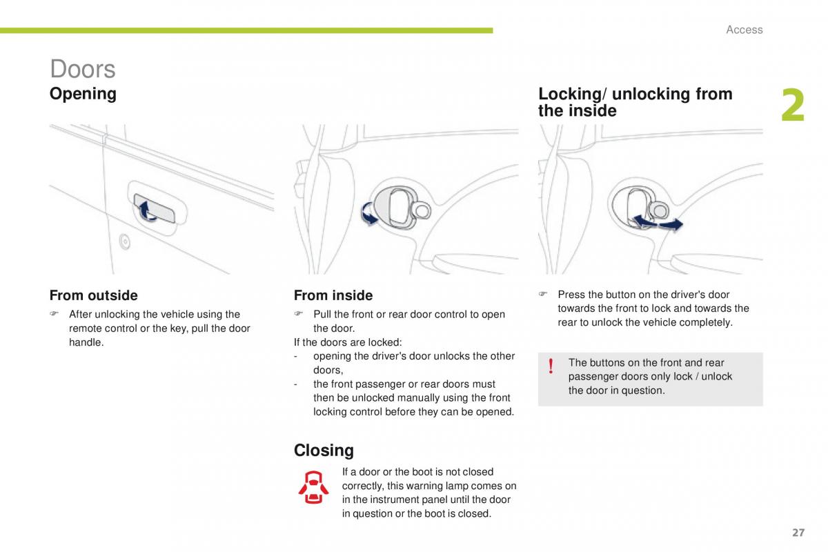 Peugeot iOn owners manual / page 29