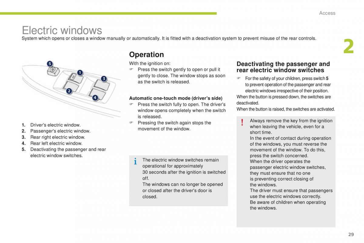 Peugeot iOn owners manual / page 31