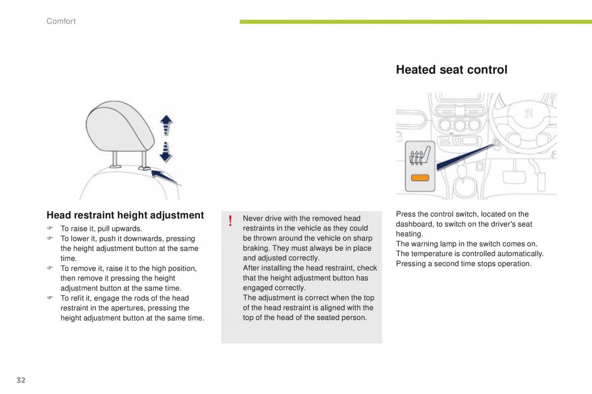 Peugeot iOn owners manual / page 34