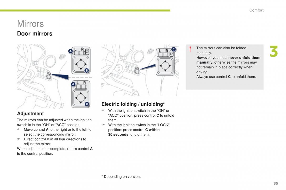 Peugeot iOn owners manual / page 37