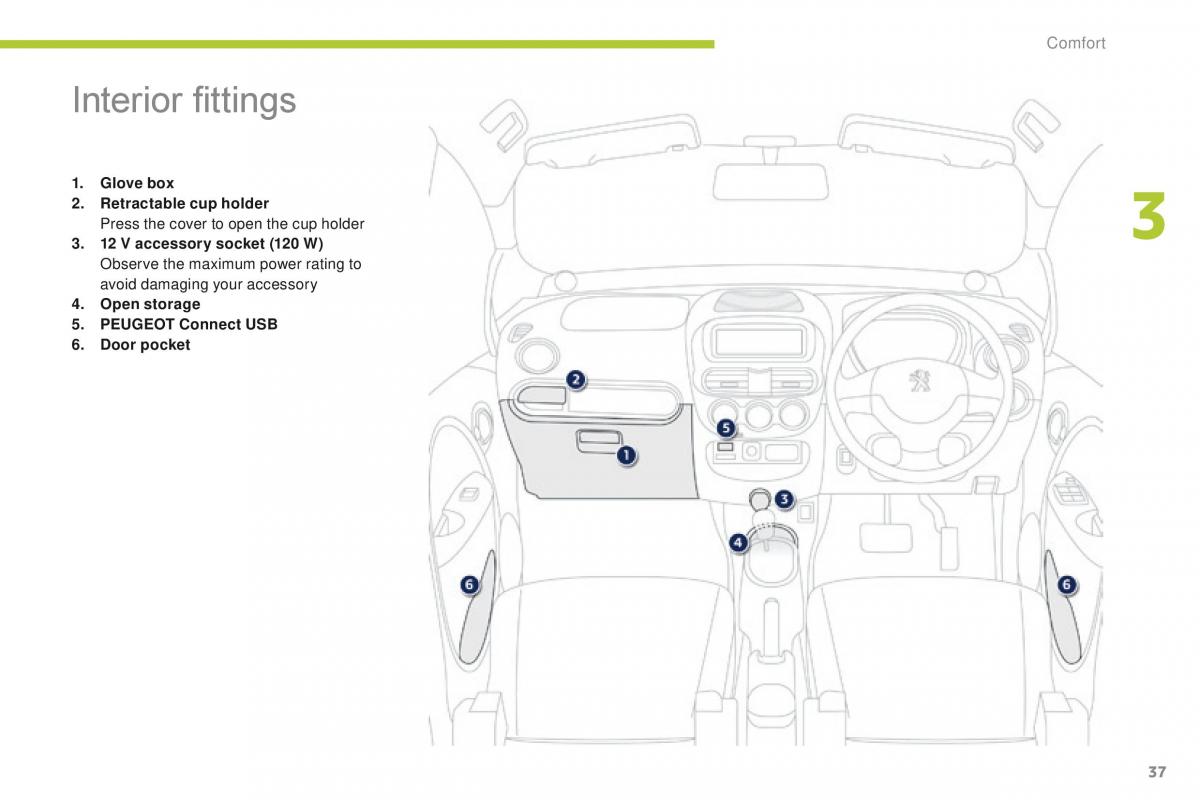 Peugeot iOn owners manual / page 39