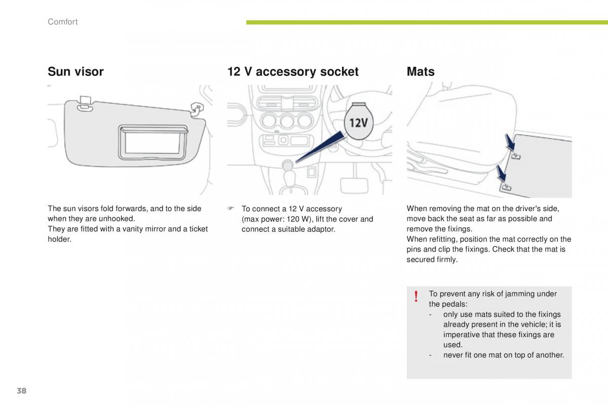 Peugeot iOn owners manual / page 40